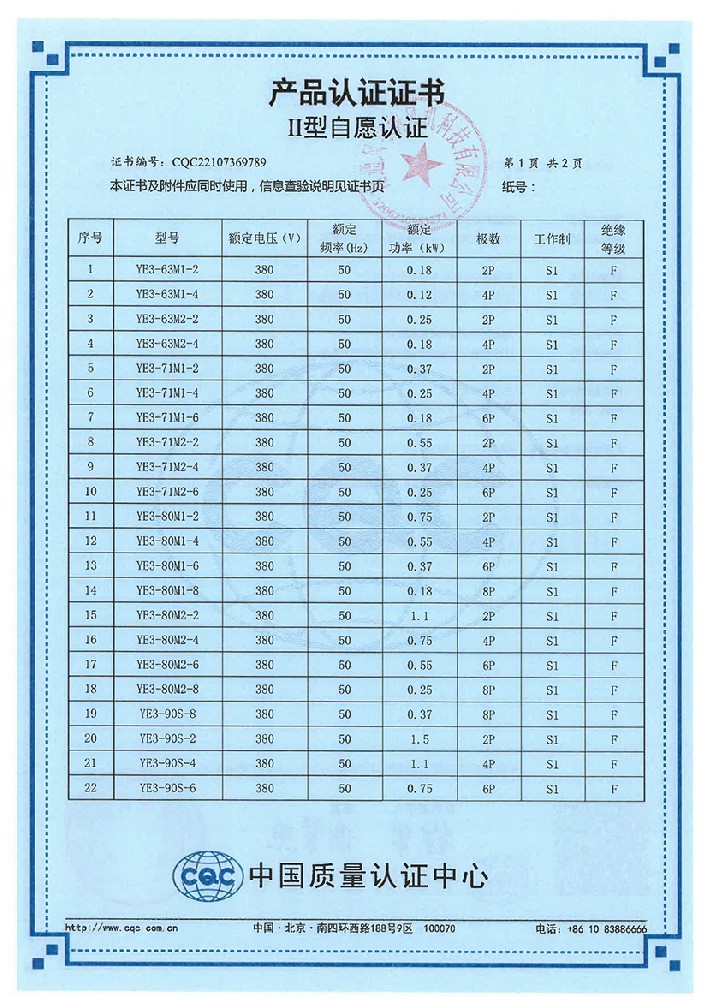 CCC Qualification Certificate